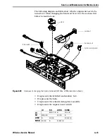 Preview for 95 page of BEST ACCESS SYSTEMS 34HW Service Manual