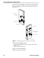 Preview for 116 page of BEST ACCESS SYSTEMS 34HW Service Manual