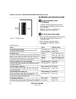 Preview for 210 page of BEST ACCESS SYSTEMS 34HW Service Manual