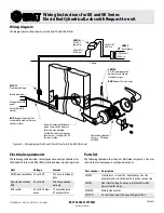 Preview for 221 page of BEST ACCESS SYSTEMS 34HW Service Manual