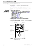 Preview for 156 page of BEST ACCESS SYSTEMS B.A.S.I.S. V Service Manual