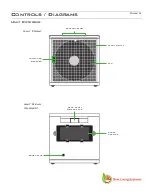 Preview for 5 page of Best Living Systems MCI22K Owner'S Manual