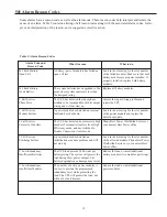 Preview for 19 page of Best Power 0650 SERIES User & Installation Manual