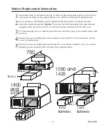 Preview for 15 page of Best Power Fortress 1050 VA User Manual