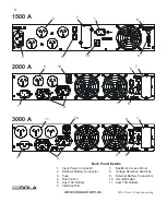 Preview for 8 page of Best Power SOLA UPS 620 Rackmount 1000 VA User Manual