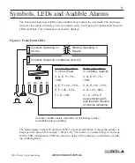 Preview for 13 page of Best Power SOLA UPS 620 Rackmount 1000 VA User Manual