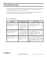 Preview for 16 page of Best Power SOLA UPS 620 Rackmount 1000 VA User Manual