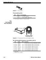 Preview for 18 page of Best 72KC Service Manual