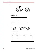 Preview for 16 page of Best 7KC Series Service Manual