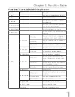 Preview for 13 page of BestDuplicator BD18xxL Controller User Manual