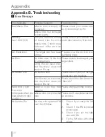 Preview for 38 page of BestDuplicator BD18xxL Controller User Manual