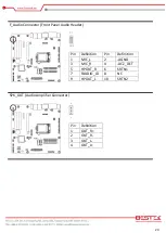 Preview for 24 page of BESTEK BNX-M81 User Manual