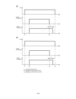 Preview for 12 page of bester PDE 50 Operator'S Manual