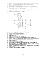 Preview for 18 page of bester PDE 50 Operator'S Manual