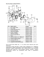 Preview for 27 page of bester PDE 50 Operator'S Manual