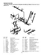 Preview for 15 page of Bestgreen BM18H107RB Parts Manual