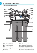 Preview for 8 page of BestWater 20210015 Manual