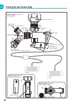 Preview for 46 page of BestWater 20210015 Manual