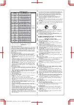 Preview for 4 page of Bestway 51041 Owner'S Manual