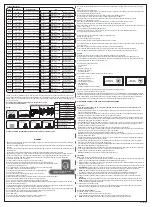 Preview for 3 page of Bestway FAST SET 57008 Owner'S Manual