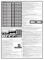 Preview for 6 page of Bestway FAST SET 57008 Owner'S Manual