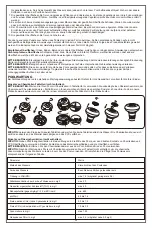 Preview for 20 page of Bestway Fast Set 57416 Owner'S Manual