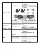 Preview for 31 page of Bestway Flowclear AQUATRONIX Owner'S Manual