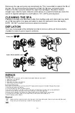 Preview for 32 page of Bestway LAY-Z-SPA 60001 Owner'S Manual