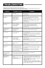 Preview for 33 page of Bestway LAY-Z-SPA 60001 Owner'S Manual