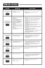 Preview for 34 page of Bestway LAY-Z-SPA 60001 Owner'S Manual