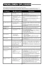 Preview for 25 page of Bestway Lay-Z-Spa Hawaii HydroJet Pro Manual