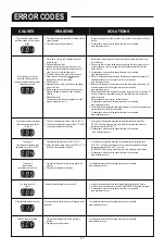 Preview for 52 page of Bestway Lay-Z-Spa Hawaii HydroJet Pro Manual