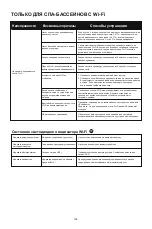 Preview for 190 page of Bestway LAY-Z-SPA S200202 Owner'S Manual