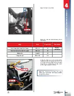 Preview for 105 page of Beta Motorcycles X Trainer 300 2T 2015 Workshop Manual