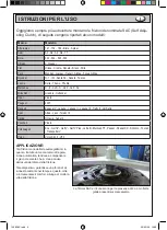 Preview for 4 page of Beta 1438SAC Instructions For Use Manual