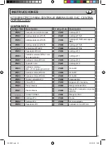 Preview for 23 page of Beta 1438SAC Instructions For Use Manual