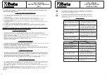 Preview for 7 page of Beta 1498A/24 Instructions For Use Manual