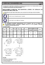 Preview for 15 page of Beta 1844 15-H05/SCK Instructions For Use Manual