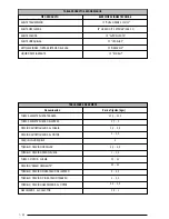 Preview for 31 page of Beta Ark AC Service Manual