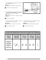 Preview for 108 page of Beta Ark AC Service Manual