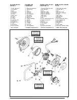 Preview for 195 page of Beta Ark AC Service Manual