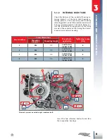 Preview for 59 page of Beta Enduro RR 350 EFI 2016 Workshop Manual