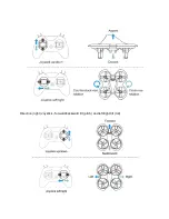 Preview for 14 page of BETAFPV Cetus FPV Kit Manual