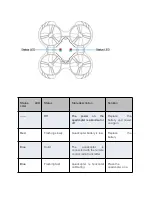 Preview for 26 page of BETAFPV Cetus FPV Kit Manual