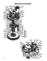 Preview for 16 page of BETCO GENIE CE HD APS Operator And Parts Manual