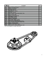 Preview for 21 page of BETCO Optima QT E12317-00 Operator'S Manual