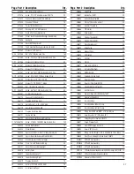 Preview for 27 page of BETCO Optima QT E12317-00 Operator'S Manual