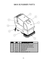 Preview for 18 page of BETCO PowerBuff AS2600T User Manual