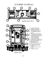 Preview for 19 page of BETCO PowerBuff AS2600T User Manual