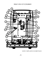 Preview for 20 page of BETCO PowerBuff AS2600T User Manual